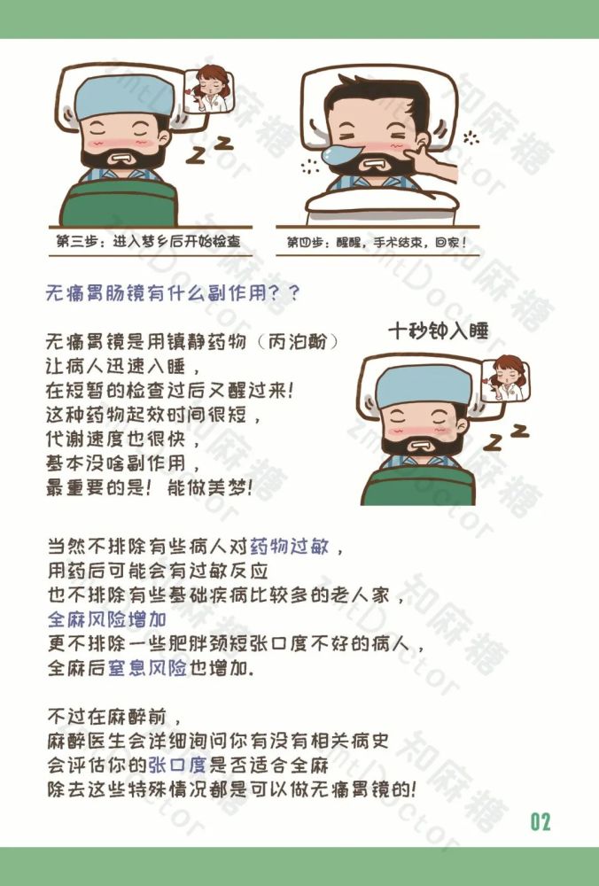 胃肠镜能睡着做就别醒着了