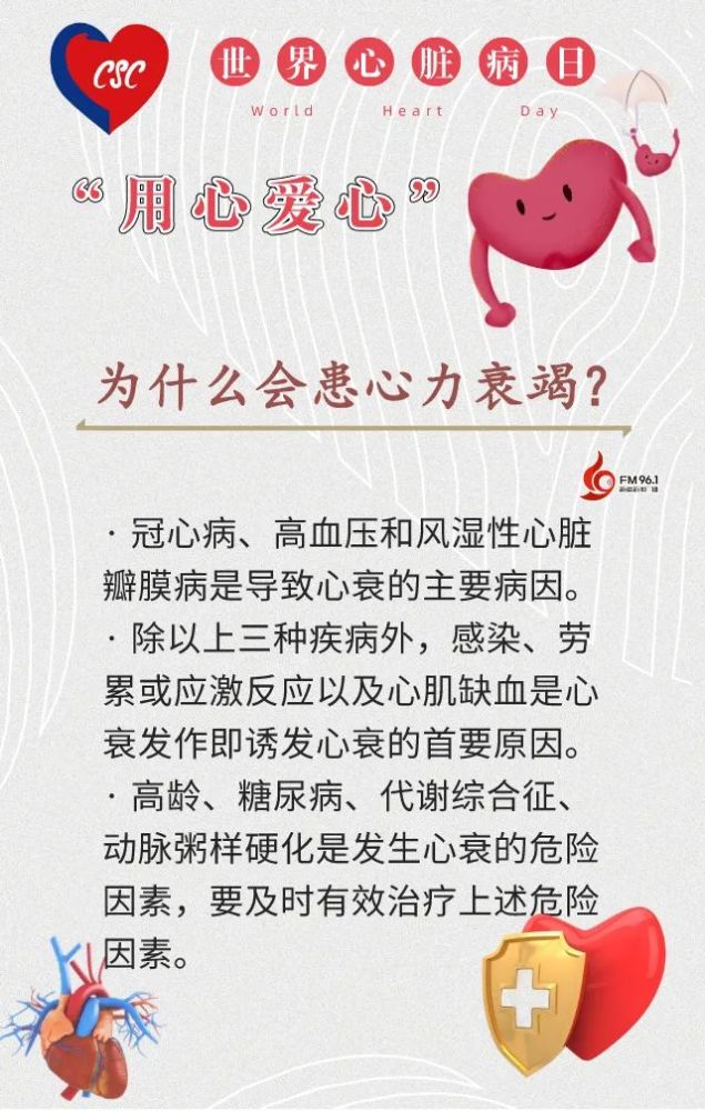 心力衰竭|喝水过多、体重突涨，当心心衰发作……