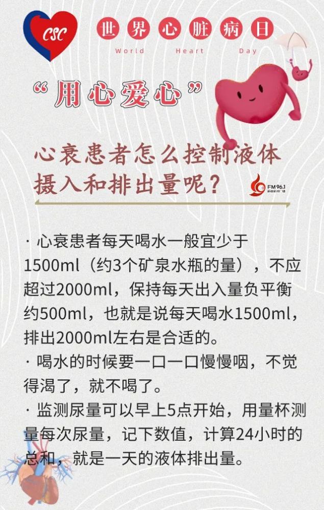 心力衰竭|喝水过多、体重突涨，当心心衰发作……