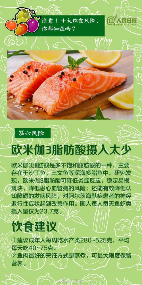 贴秋膘|贴秋膘抽出“黄金血”？大连人注意！罪魁祸首是它