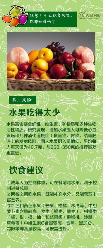 贴秋膘|贴秋膘抽出“黄金血”？大连人注意！罪魁祸首是它