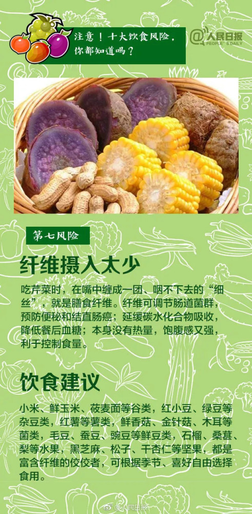 贴秋膘|贴秋膘抽出“黄金血”？大连人注意！罪魁祸首是它