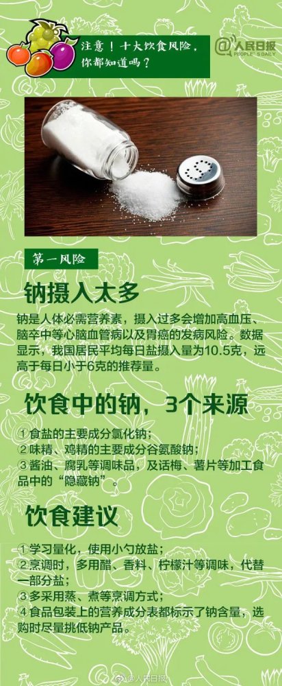 贴秋膘|贴秋膘抽出“黄金血”？大连人注意！罪魁祸首是它