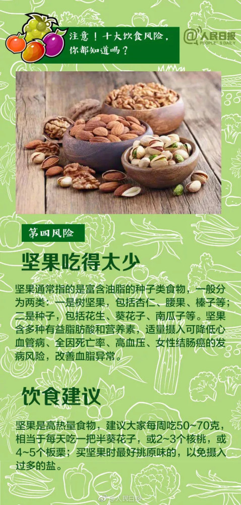 贴秋膘|贴秋膘抽出“黄金血”？大连人注意！罪魁祸首是它