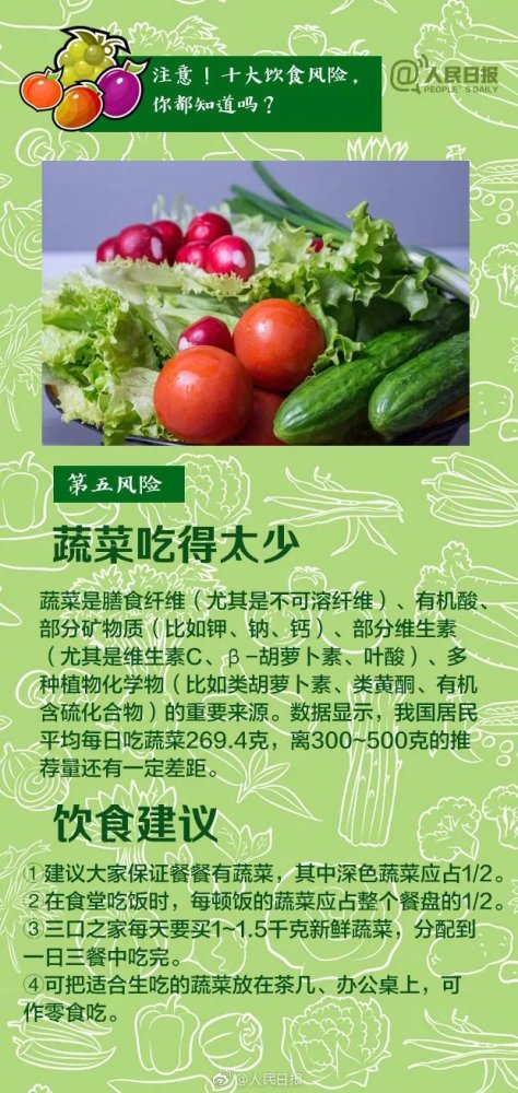 贴秋膘|贴秋膘抽出“黄金血”？大连人注意！罪魁祸首是它