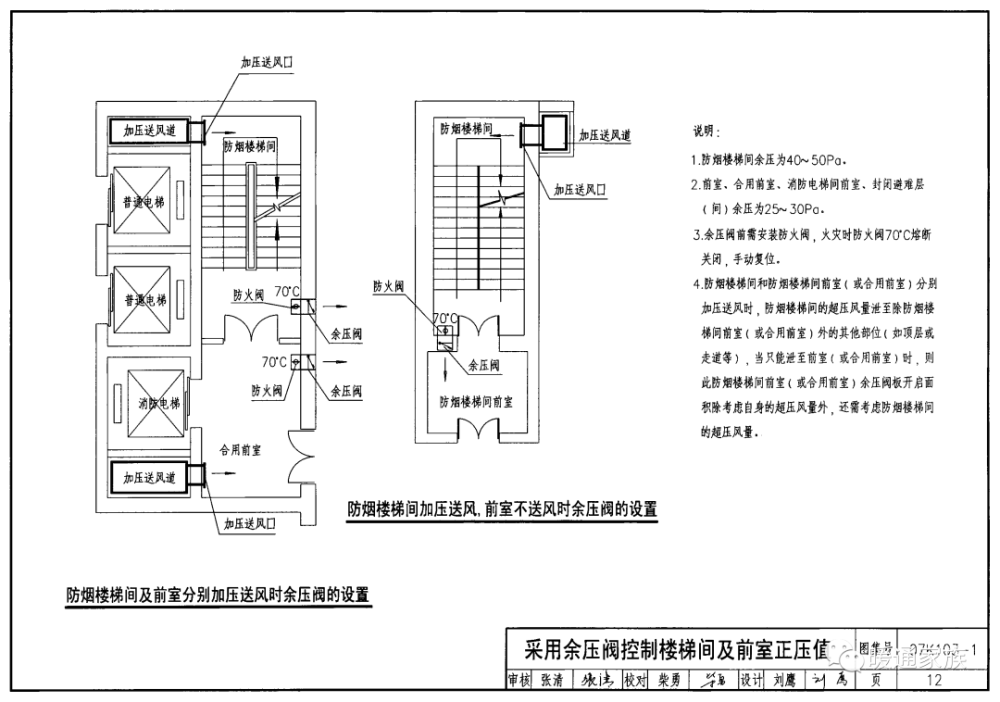 封闭楼梯间和防烟楼梯间的区别