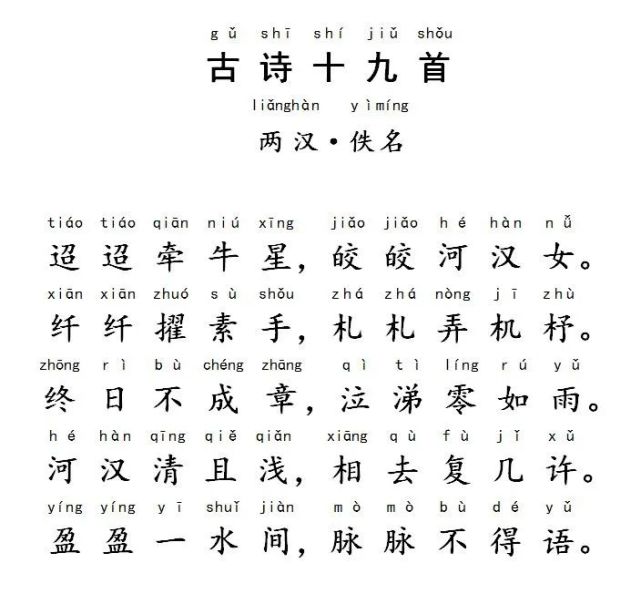 现代诗和古代诗的区别1定义不同现代诗也叫"白话诗",最早可追源到清末