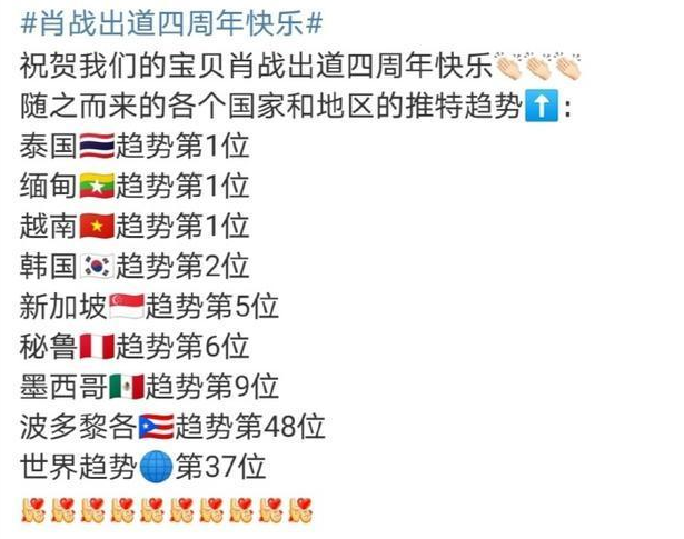 肖战|肖战出道四周年！生日当天特地晒小视频，登上海外热搜第一