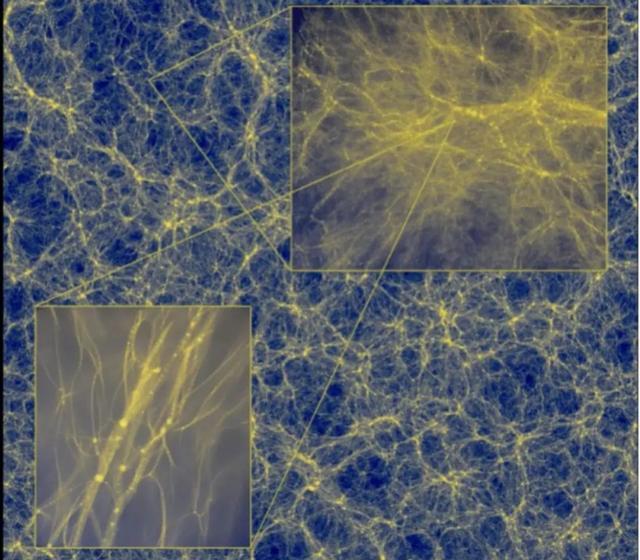 宇宙|如同在月球照片上找到一只跳蚤，科学家在超算中让暗物质“现形”
