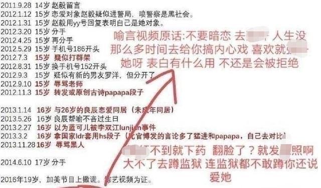 喻言|喻言央视镜头被剪还被打码，粉丝洗白方式更加招黑，这是要黑化