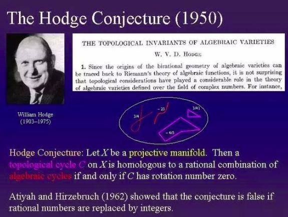 数学|只要解出这6道数学题，你就可以获得600万美元