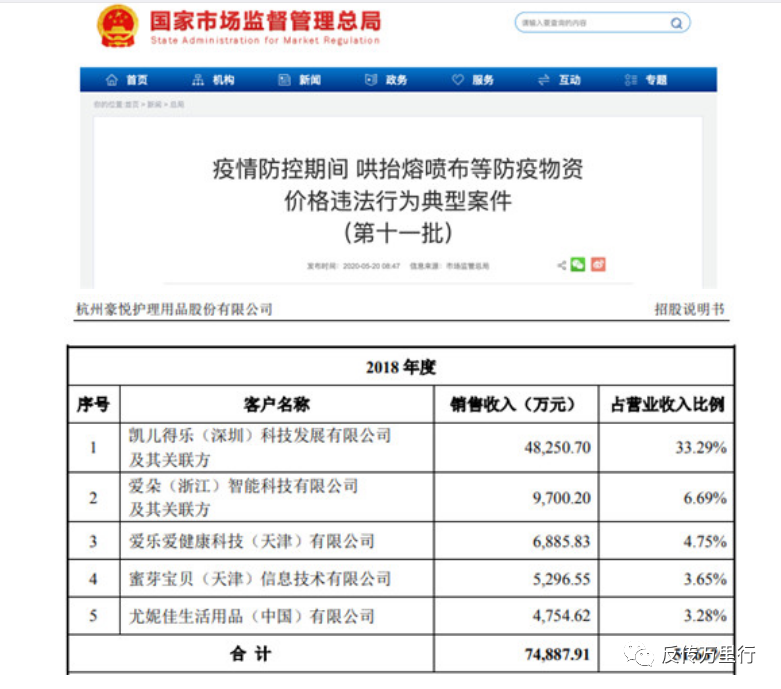 凯儿得乐因涉嫌传销遭法院冻结： “豪悦护理”陷入尴尬(图4)