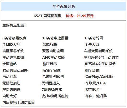 外观很秀气内饰很高级昂科威s正式上市配置该怎么选