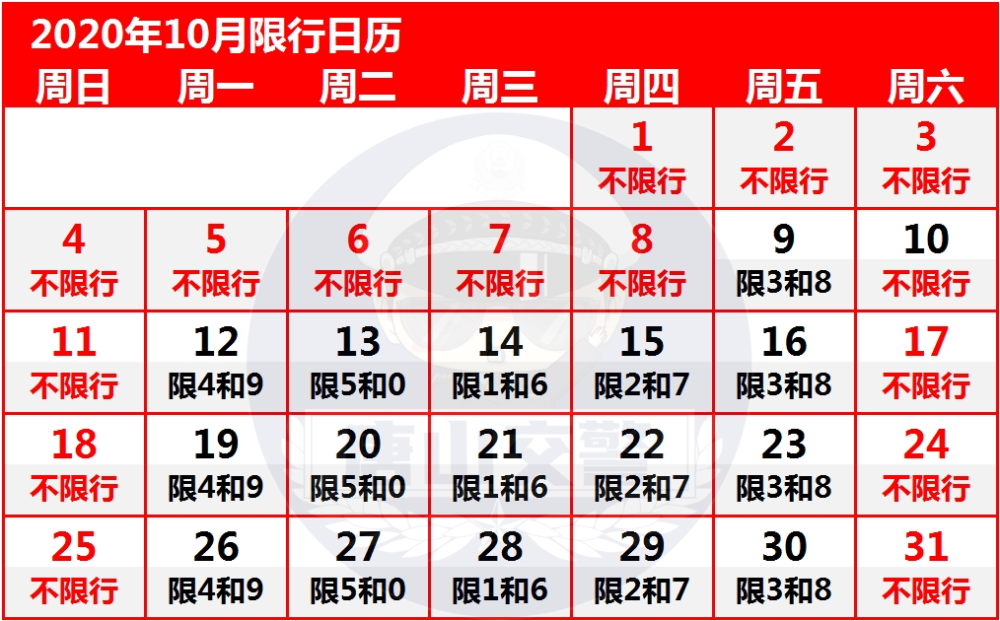 石家庄|注意！石家庄限号要轮换啦！/假日后半程：晴天唱主角，出门要添衣
