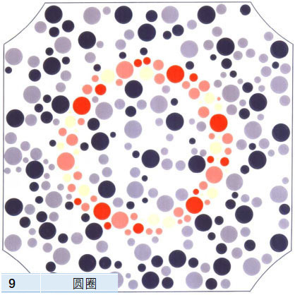 色盲|5张色觉检测图，全部看出来才不是色盲，你能看出来几张？