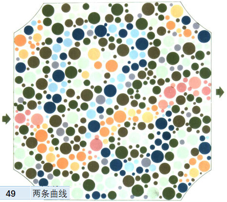 色盲|5张色觉检测图，全部看出来才不是色盲，你能看出来几张？