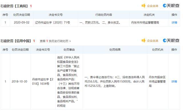 丹东|北京通报两批次不合格月饼：分别产自天津和丹东，其中一家曾被罚