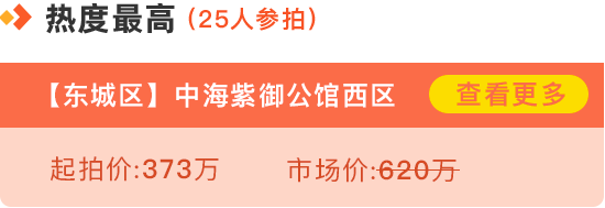 拍卖|北京法拍房市场成交6.09亿元