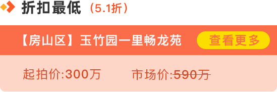 拍卖|北京法拍房市场成交6.09亿元