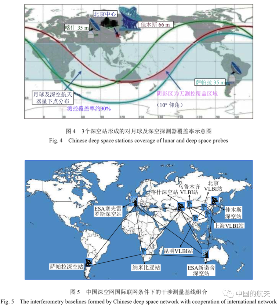 火星|火星探测器飞那么远，我们怎么跟它通讯？