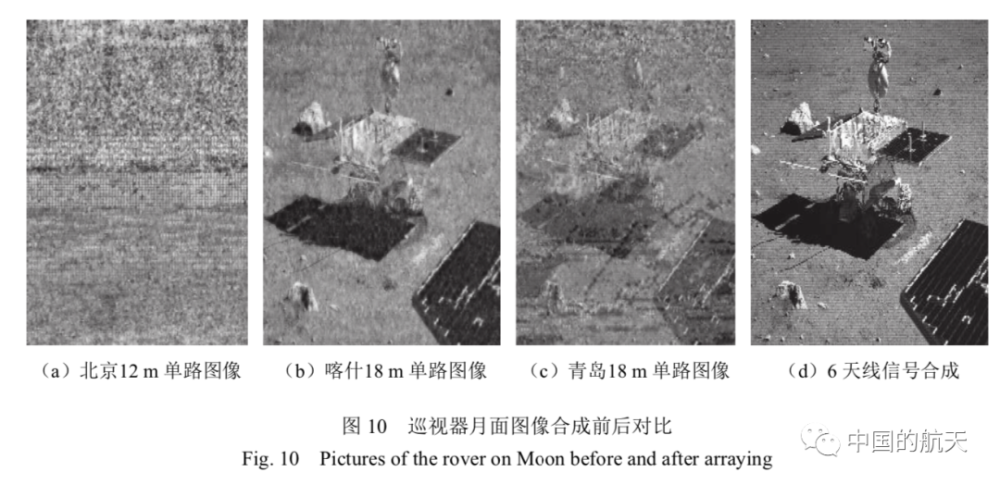 火星|火星探测器飞那么远，我们怎么跟它通讯？
