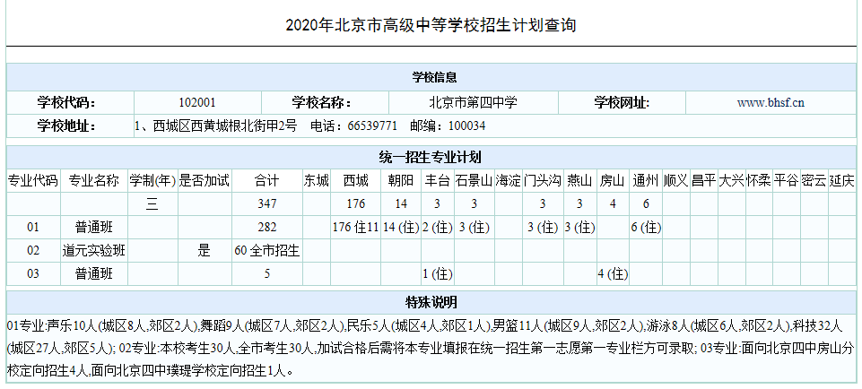 道元班|2021中考如何进入北京四中？