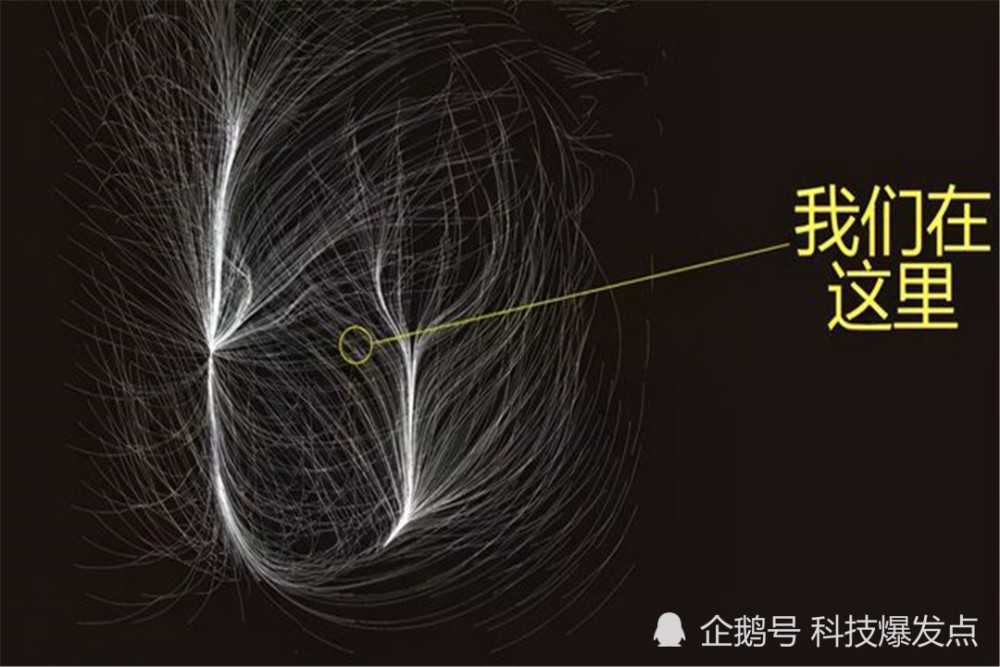卡尔·萨根|旅行者号宇宙航行中，传回的最后一张照片，引发人类深思！