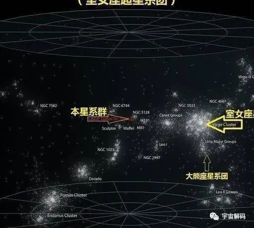 宇宙|宇宙最大的结构是什么？不是星系而是它，跨度高达100亿光年