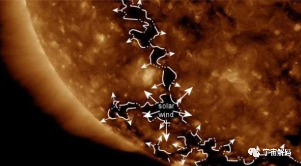 天文学家|保持警惕！太阳上的洞正在喷射粒子