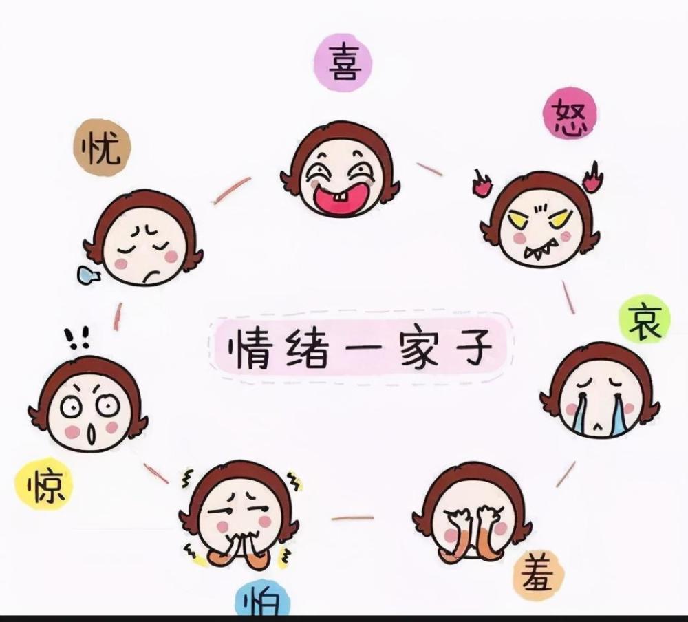 职场女性你还在被情绪困扰吗3步赶走每天困扰你的坏情绪