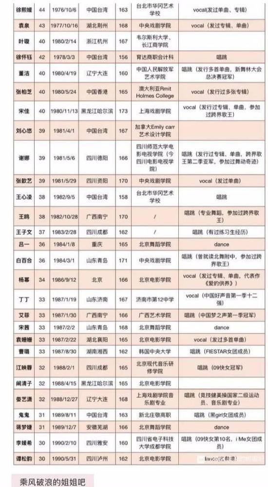 袁泉|袁泉会加盟《浪姐》第二季吗？相比万茜，她才是真的人淡如菊