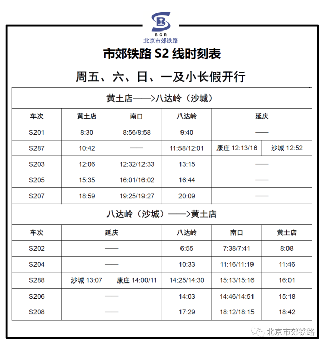 s2線最新時刻表