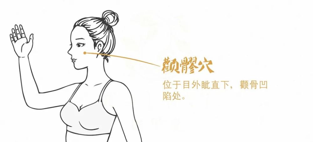 开关在哪:颧髎穴,点按面颊.