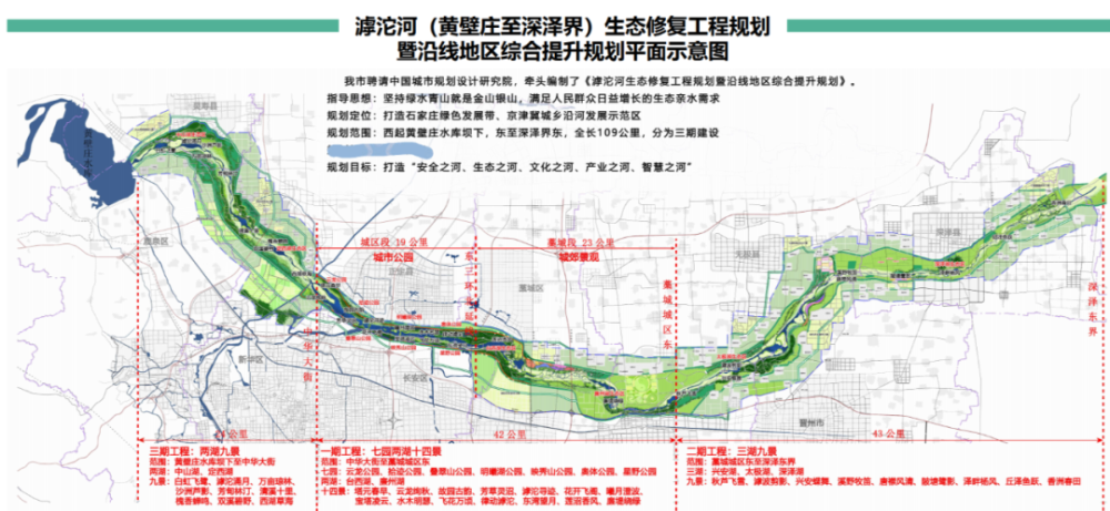 经藁城,晋州,无极地界,到达深泽.