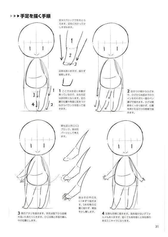 繪畫教程初學向的實用q版人物教程