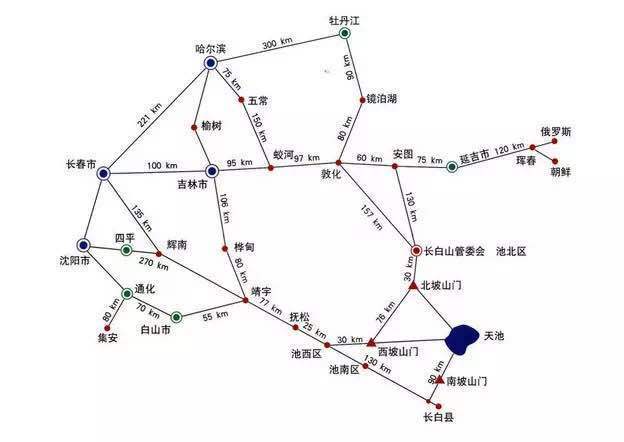 吉林旅游攻略自由行最佳路线_【吉林旅游攻略自由行最佳路线图片】