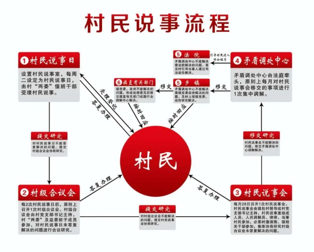 准格尔旗创新社会治理让人民更有幸福感