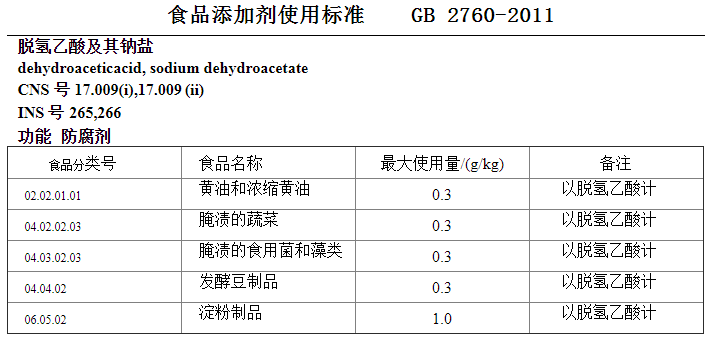 北京市市场监督管理局|北京发布：这家的面条不能吃，加了禁用“防腐剂”！
