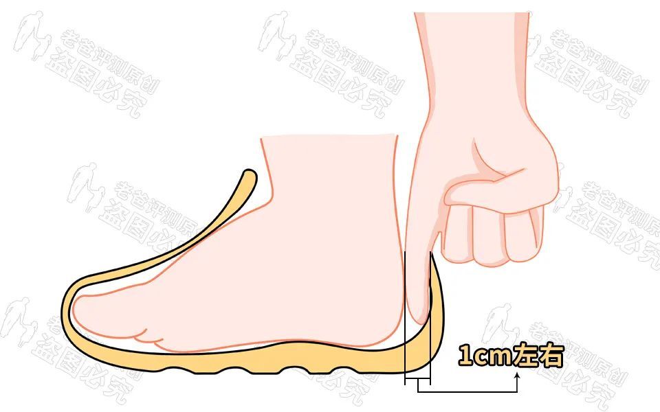 儿童鞋安全技术规范|注意！这种鞋很可能让孩子受伤，别再给孩子穿了