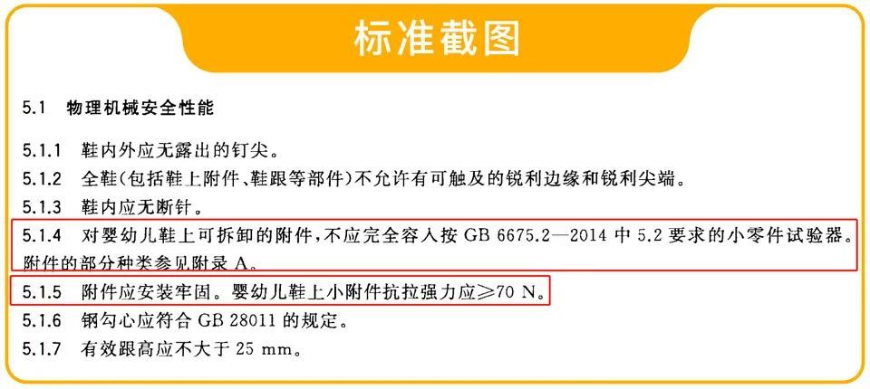 儿童鞋安全技术规范|注意！这种鞋很可能让孩子受伤，别再给孩子穿了