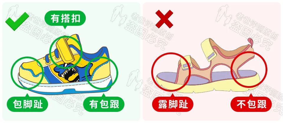 儿童鞋安全技术规范|注意！这种鞋很可能让孩子受伤，别再给孩子穿了
