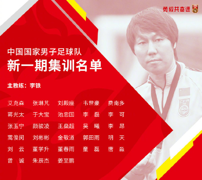 国足公布28人集训名单 蒋光太 费南多首次入选4大归化球员在列 腾讯新闻