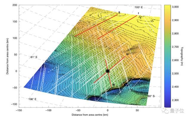 火星|火星上真的有液态水？欧洲科学家新发现登上《自然·天文学》