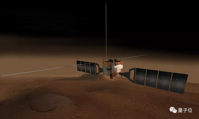 火星|火星上真的有液态水？欧洲科学家新发现登上《自然·天文学》