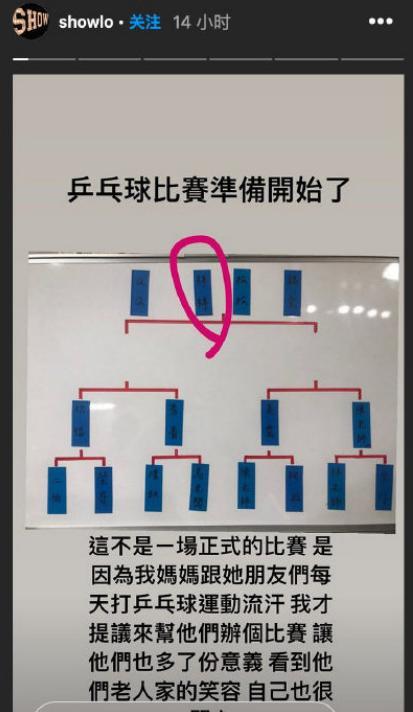 罗志祥|身败名裂？出轨分手后的罗志祥损失三个亿，凄惨过生日黑眼圈消失