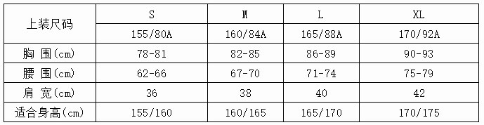 网购衣服怎么选择尺码？赶紧看这篇！