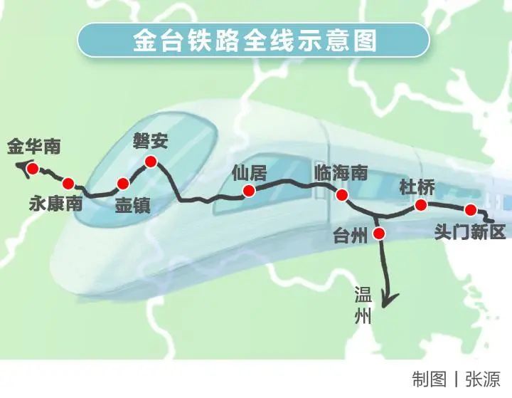 2021金台铁路有哪些站?2021金台铁路线路图