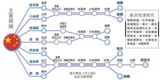 重庆渝新欧铁路线路图图片