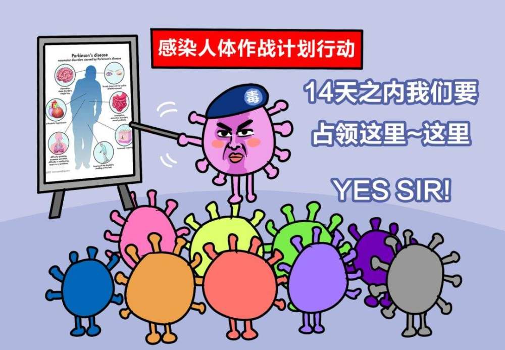 新冠病毒|一文弄懂，到底什么是无症状感染者？