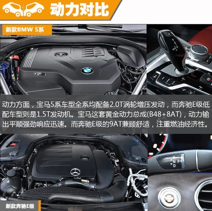 老对手再相逢 改款之后bmw 5系li和奔驰e级长轴谁更香 腾讯新闻